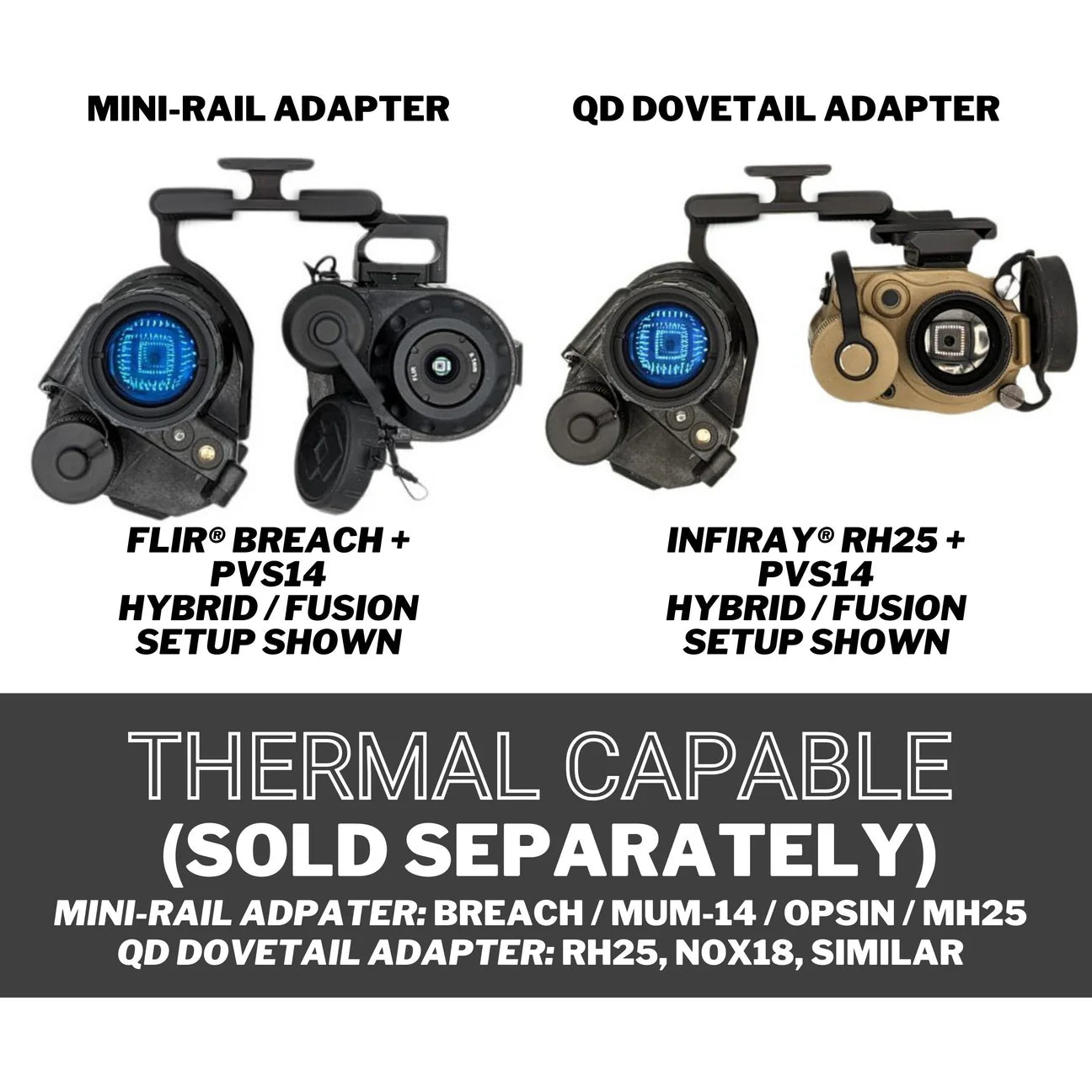 Panobridge FX1 Lightweight Metal Night Vision Bridge