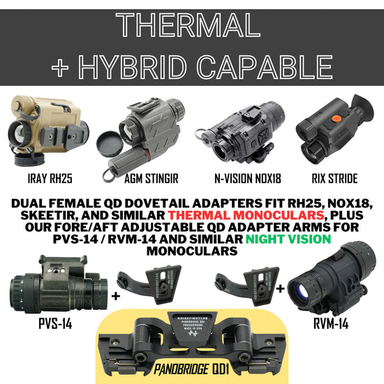 Panobridge QD1 Quick Detach Night Vision and Thermal Bridge with