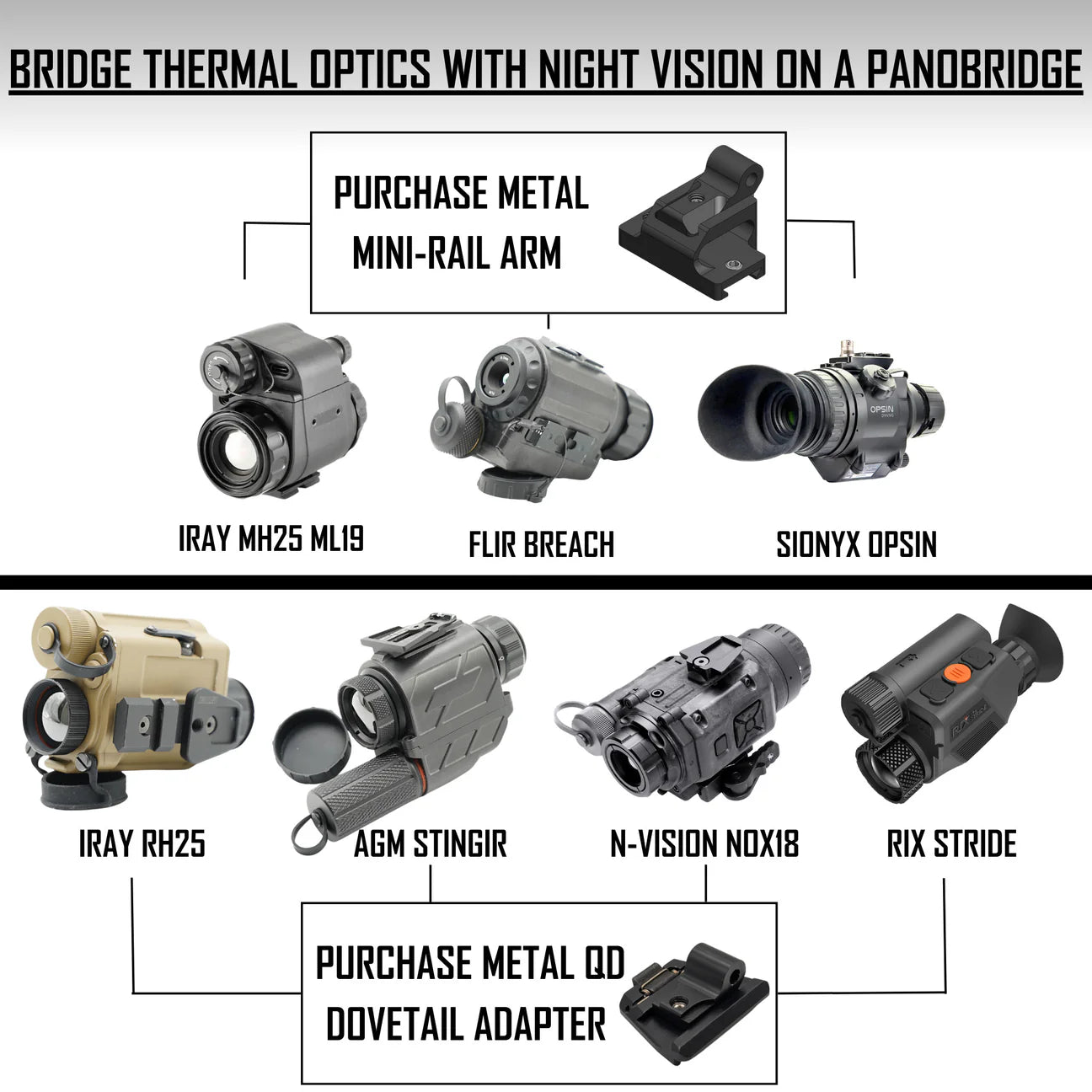 Panobridge FX1 Lightweight Metal Night Vision Bridge