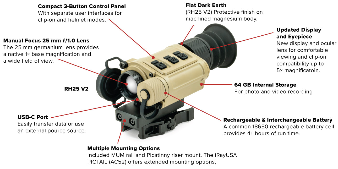 iRay RH25 V2 Multi-function Thermal Monocular